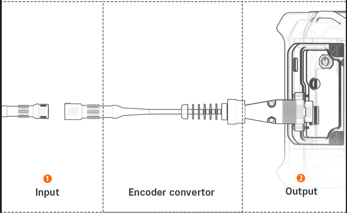 EC connection flow diagram